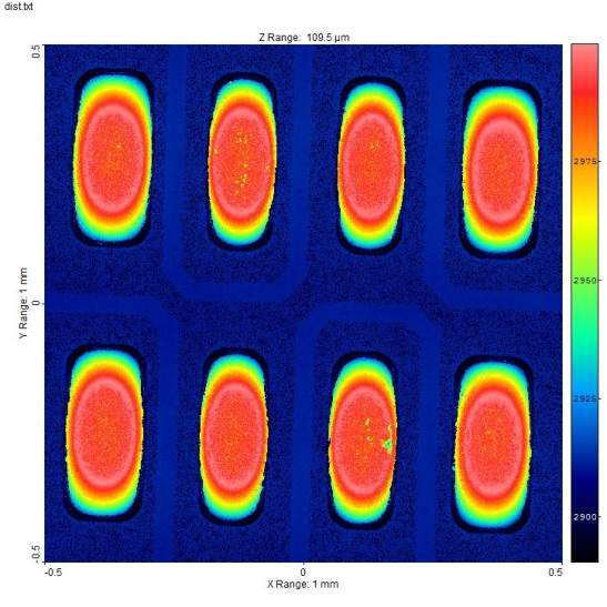 CHRocodile CLS 彩色共焦線感測器 - 非接觸式光學量測
